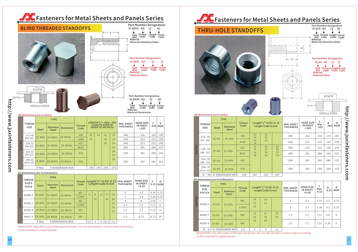 Blind Threaded Standoffs – Types JX-BSO Blind Threaded Standoffs – Types JX-BSO
