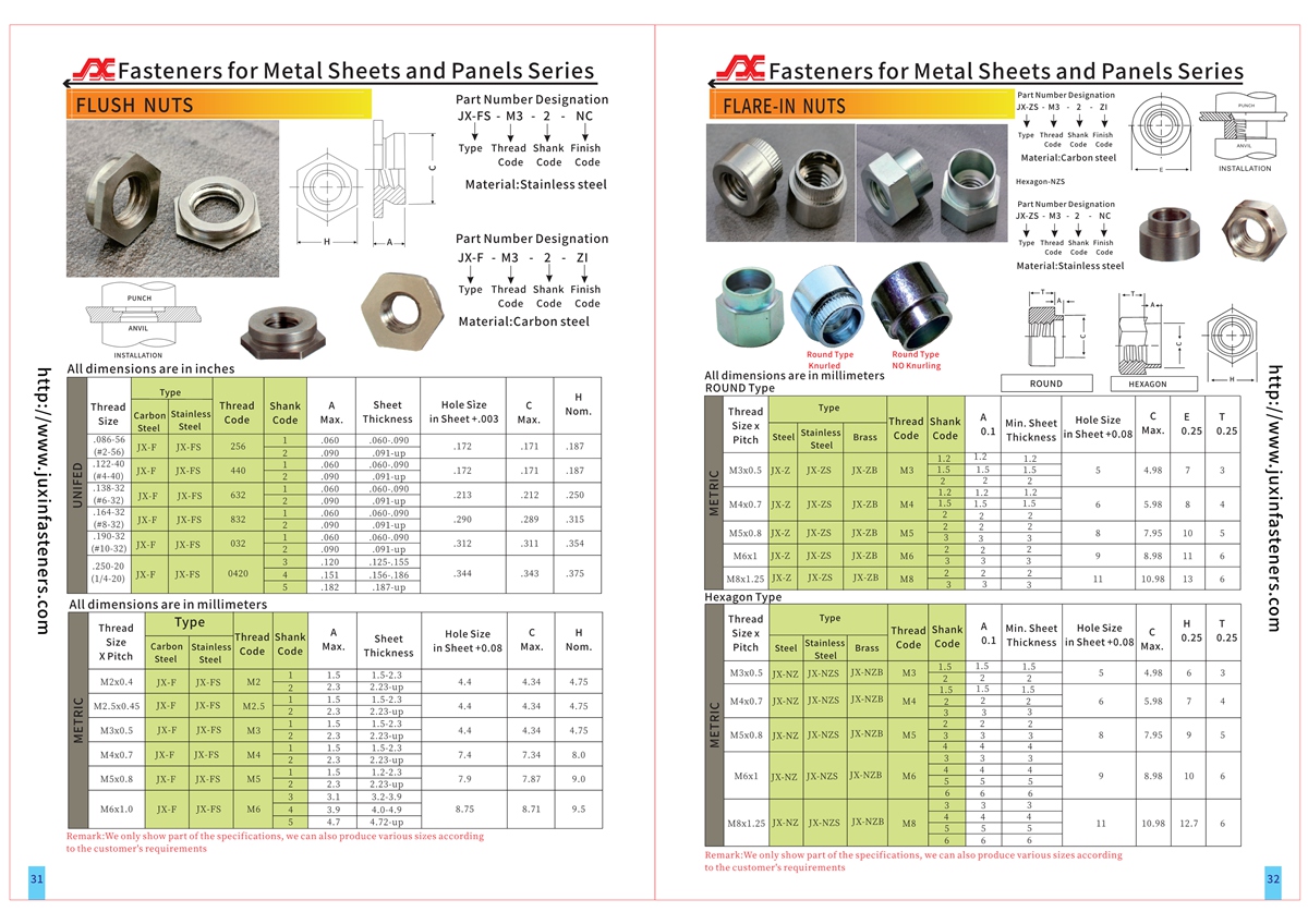 Round Type Flare-in nuts Round Type Flare-in nuts