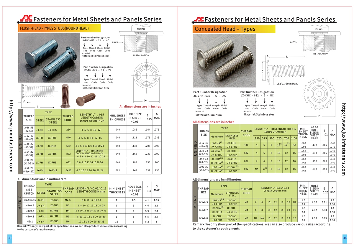 Concealed Head Studs – Types JX-CFHA, JX-CFHC, JX-CHA, JX-CHC Concealed Head Studs – Types JX-CFHA, JX-CFHC, JX-CHA, JX-CHC