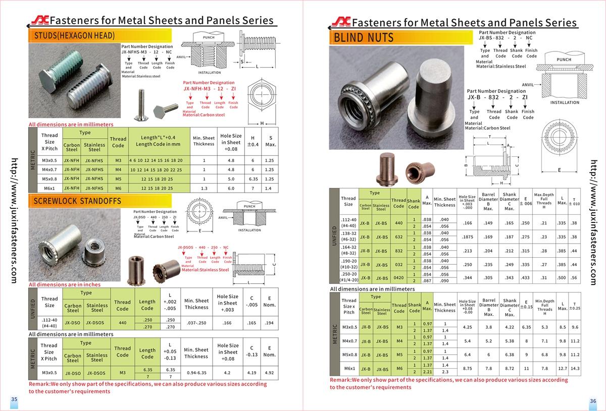 Self-Clinching Blind Fasteners - Types JX-B Self-Clinching Blind Fasteners - Types JX-B