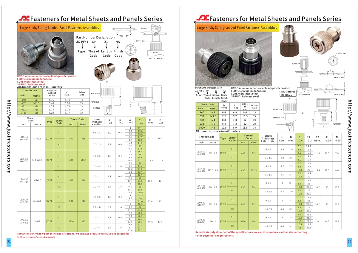 Large Knob, Spring-Loaded – Types JX-PF41, JX-PF42 Large Knob, Spring-Loaded – Types JX-PF41, JX-PF42