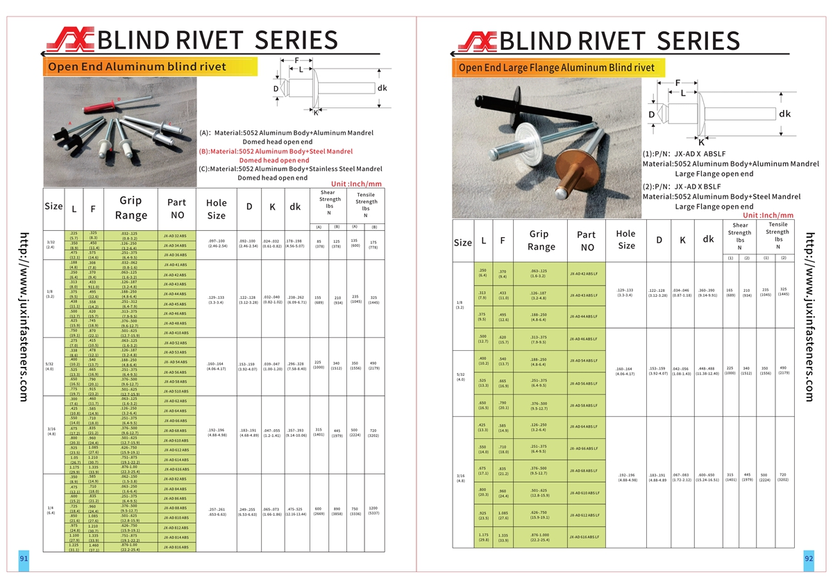 Open End Aluminum Large-Diameter Domed Head Blind Rivets Open End Aluminum Large-Diameter Domed Head Blind Rivets
