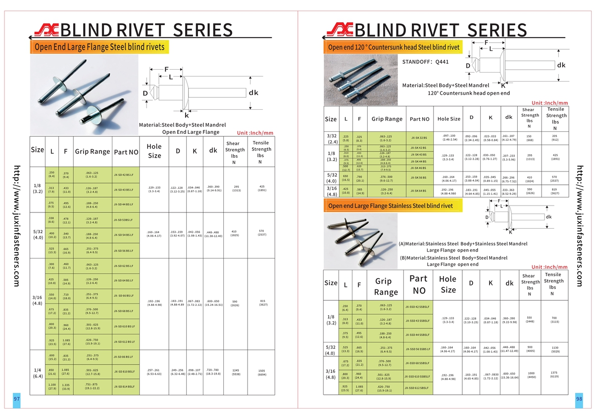 Open End Large Flange Steel blind rivets Open End Large Flange Steel blind rivets