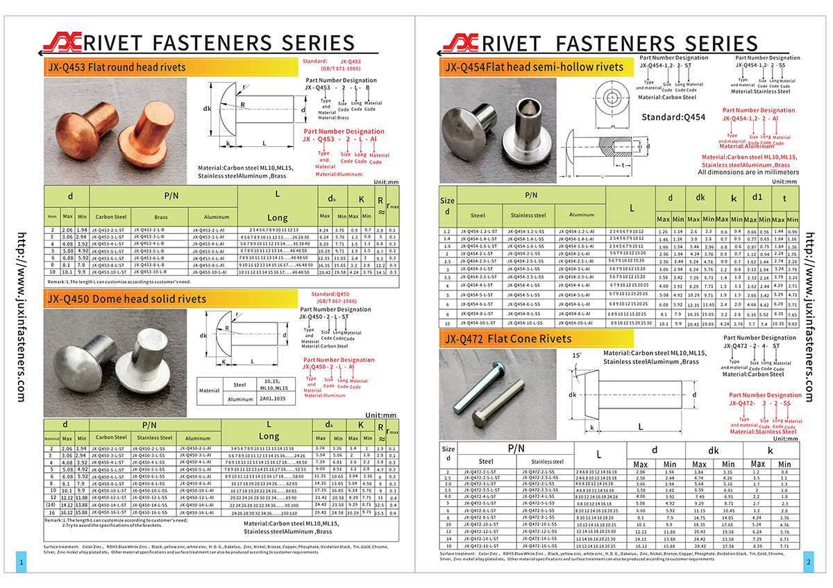 Steel Flat Cone Rivets Steel Flat Cone Rivets