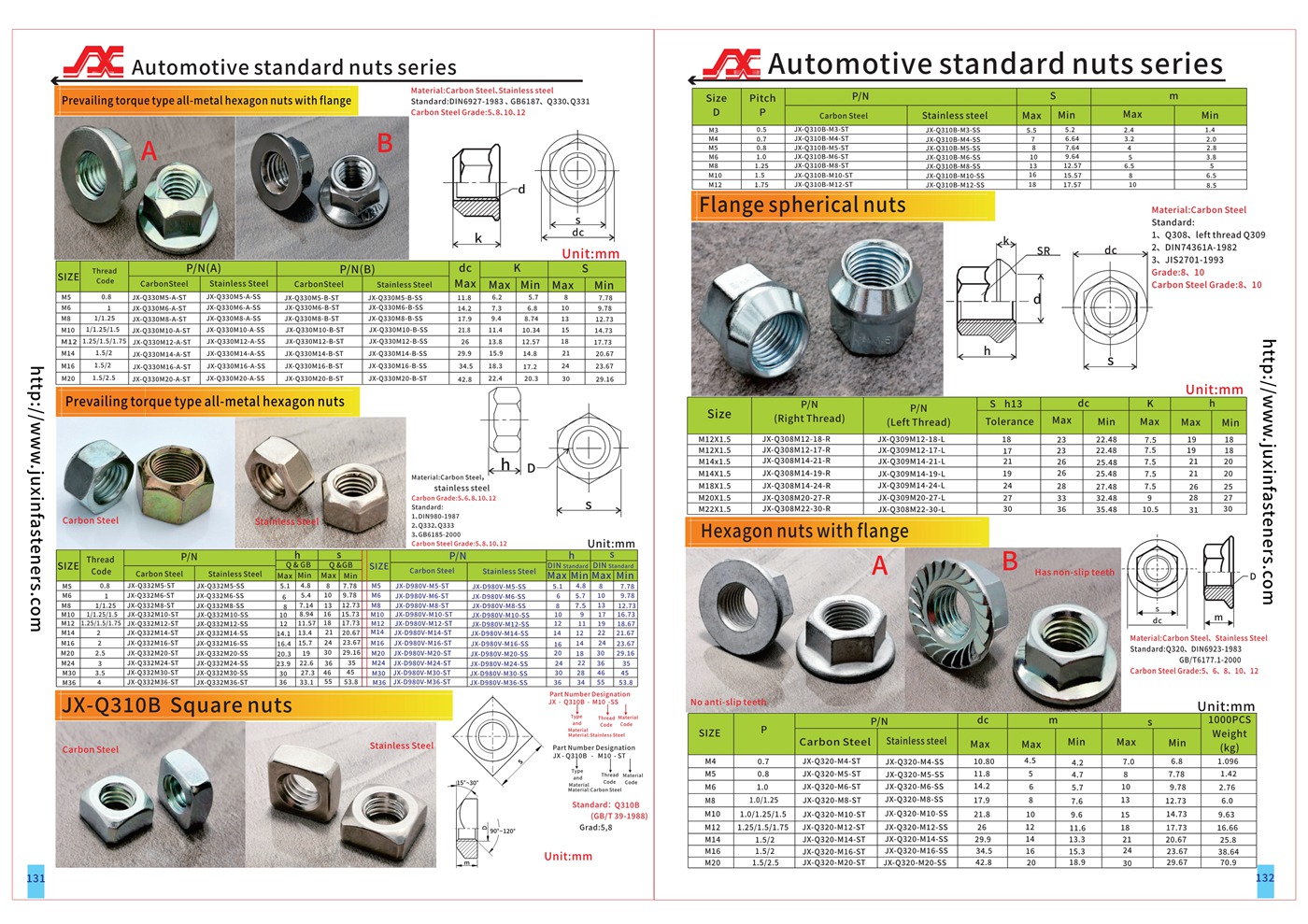 Hexagon Flange Nuts Hexagon Flange Nuts