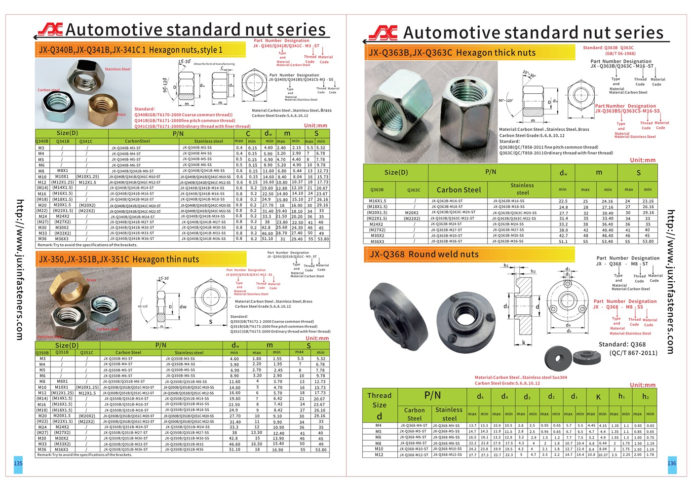 Hexagon thin nuts (chamfered), with metric fine pitch thread—Productgrades Hexagon thin nuts (chamfered), with metric fine pitch thread—Productgrades