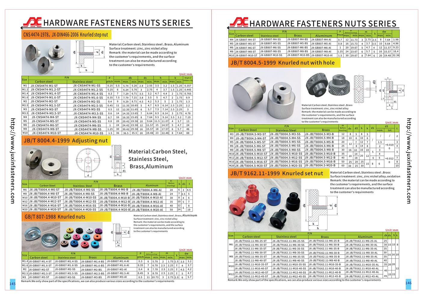 GB/T 807-1988 Knurled nuts GB/T 807-1988 Knurled nuts