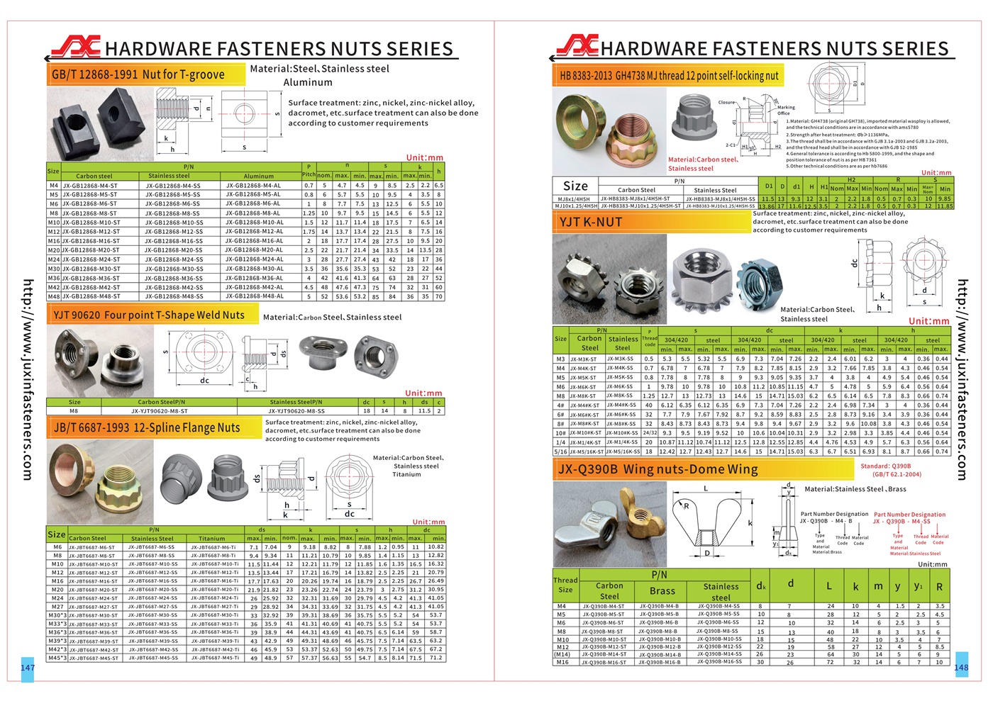 Round-Base Weld Nuts with Projections Round-Base Weld Nuts with Projections