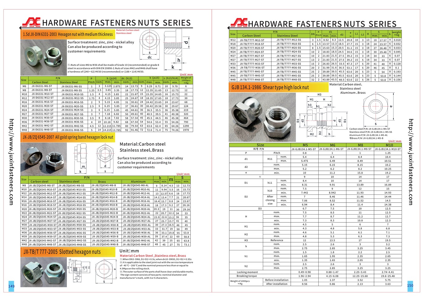 JX-DIN 6331-2003 Hexagon nut with medium thickness JX-DIN 6331-2003 Hexagon nut with medium thickness