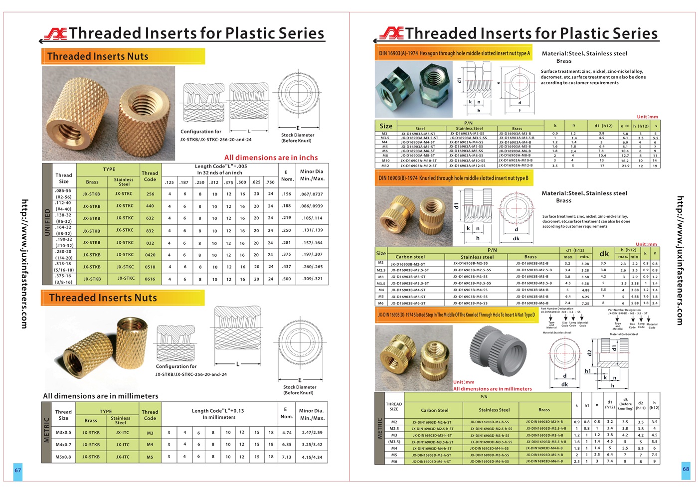 Open Insert Nuts For Plastics Mouldings - Hex Without Shoulder - Type A JX-DIN16903A Open Insert Nuts For Plastics Mouldings - Hex Without Shoulder - Type A JX-DIN16903A