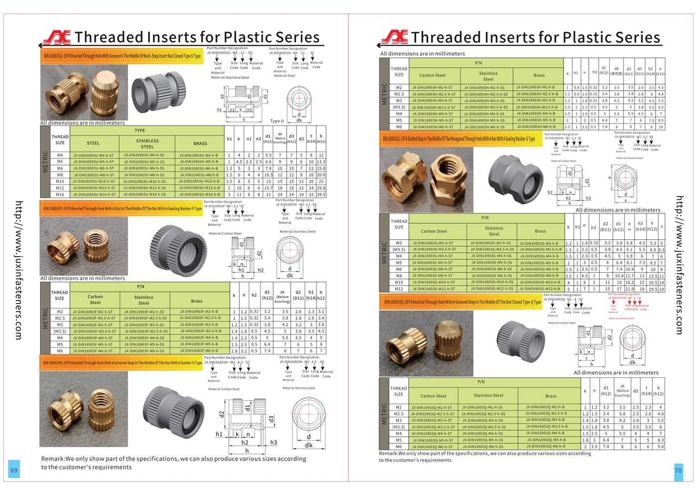 Closed Insert Nuts For Plastics Mouldings - Round Without Shoulder - Type JX-DIN16903Q Closed Insert Nuts For Plastics Mouldings - Round Without Shoulder - Type JX-DIN16903Q