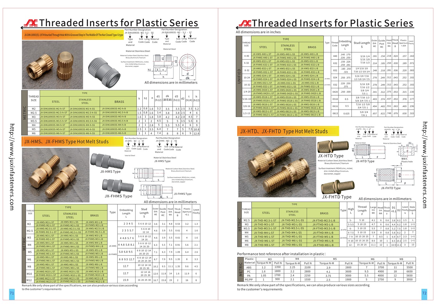 The variants – thread inserts for ultrasonic installation Type JX-HMS, JX-FHMS The variants – thread inserts for ultrasonic installation Type JX-HMS, JX-FHMS