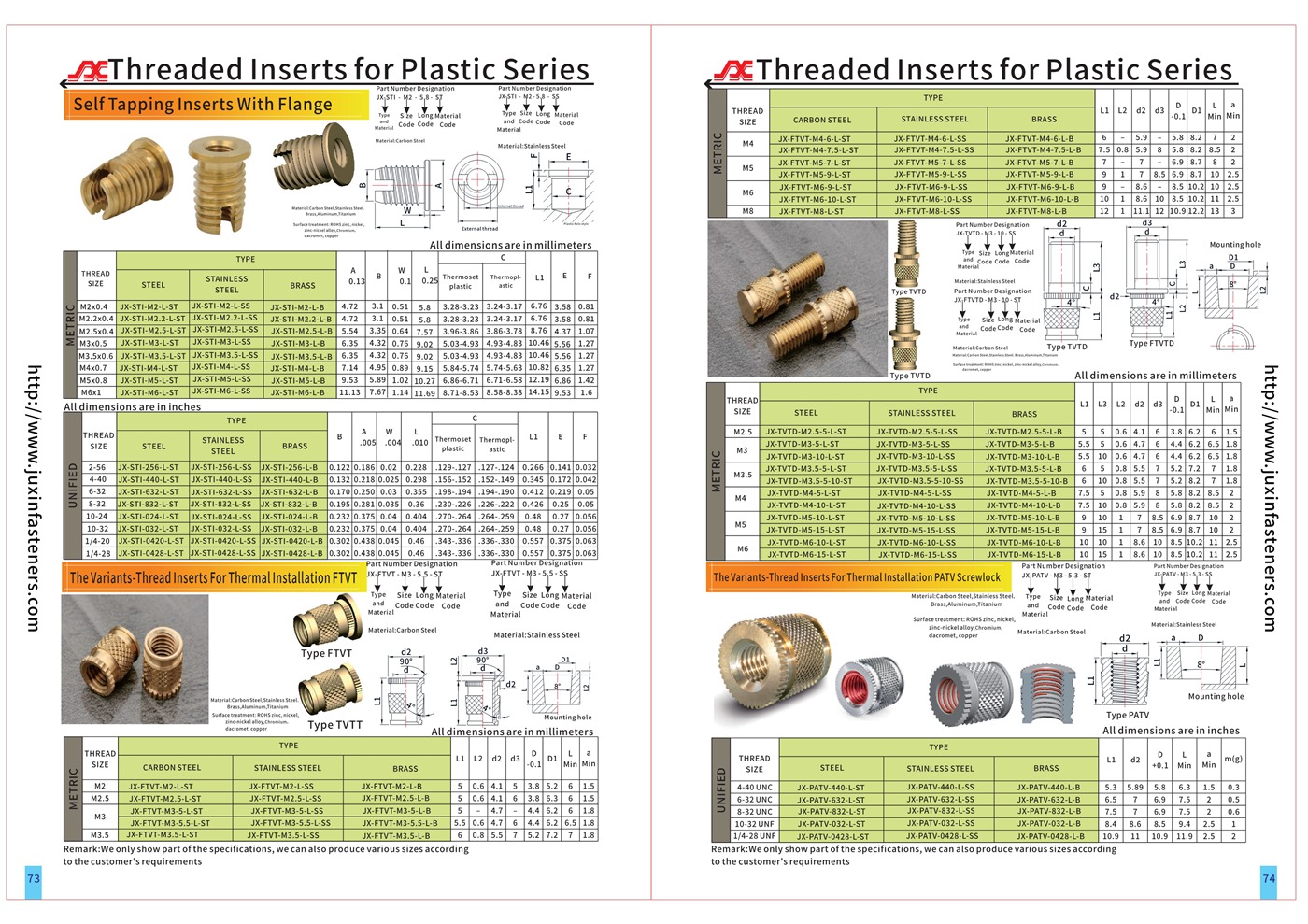 Self-tapping inserts with nailhead JX-STI Self-tapping inserts with nailhead JX-STI