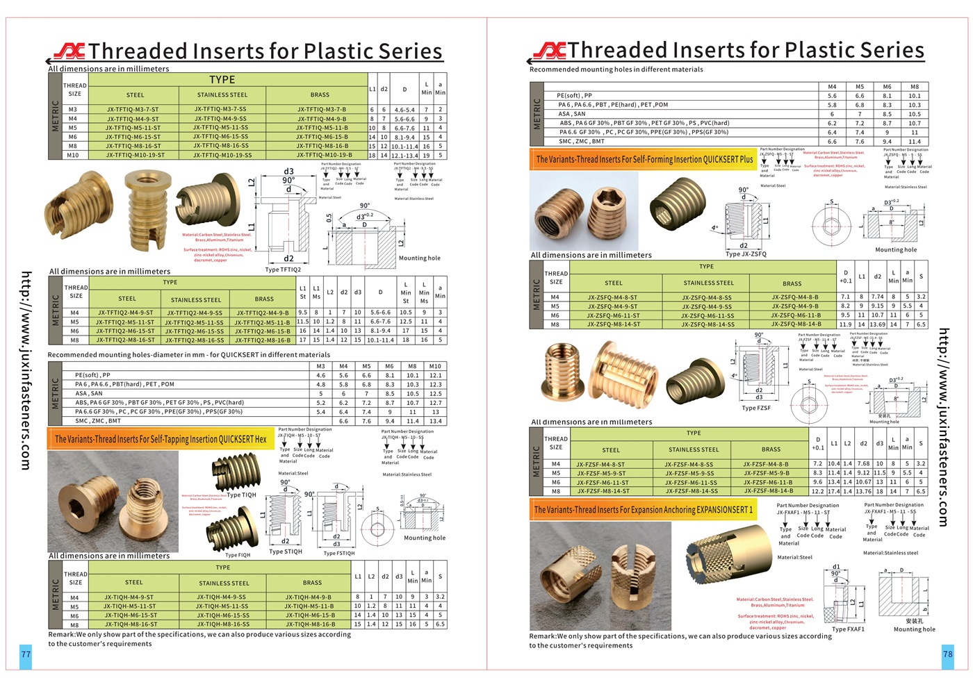 The variants – thread inserts for expansion anchoring JX-FXAFI The variants – thread inserts for expansion anchoring JX-FXAFI
