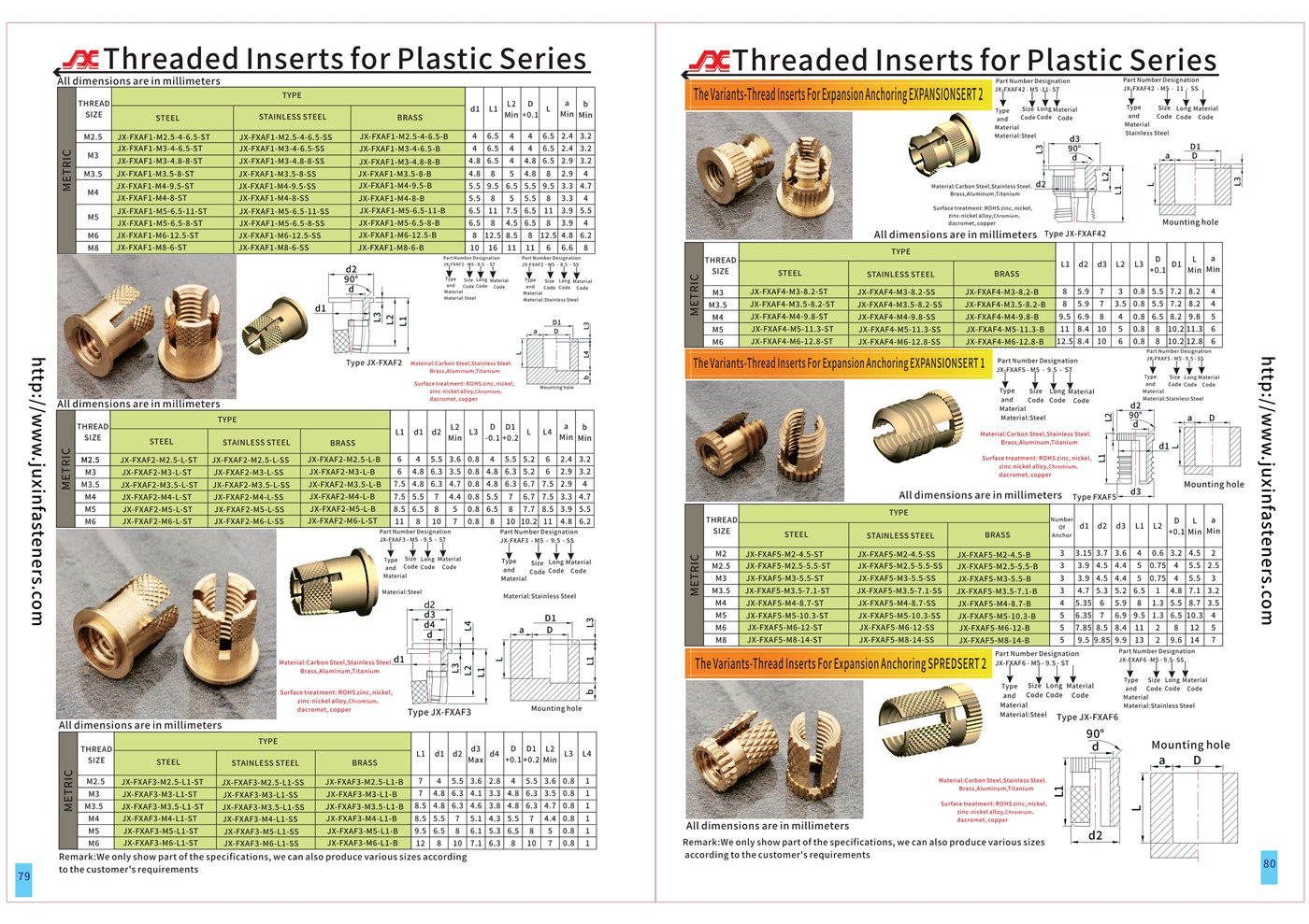 Thread knurled inserts nuts for self-forming insertion JX-FXAF3 Thread knurled inserts nuts for self-forming insertion JX-FXAF3