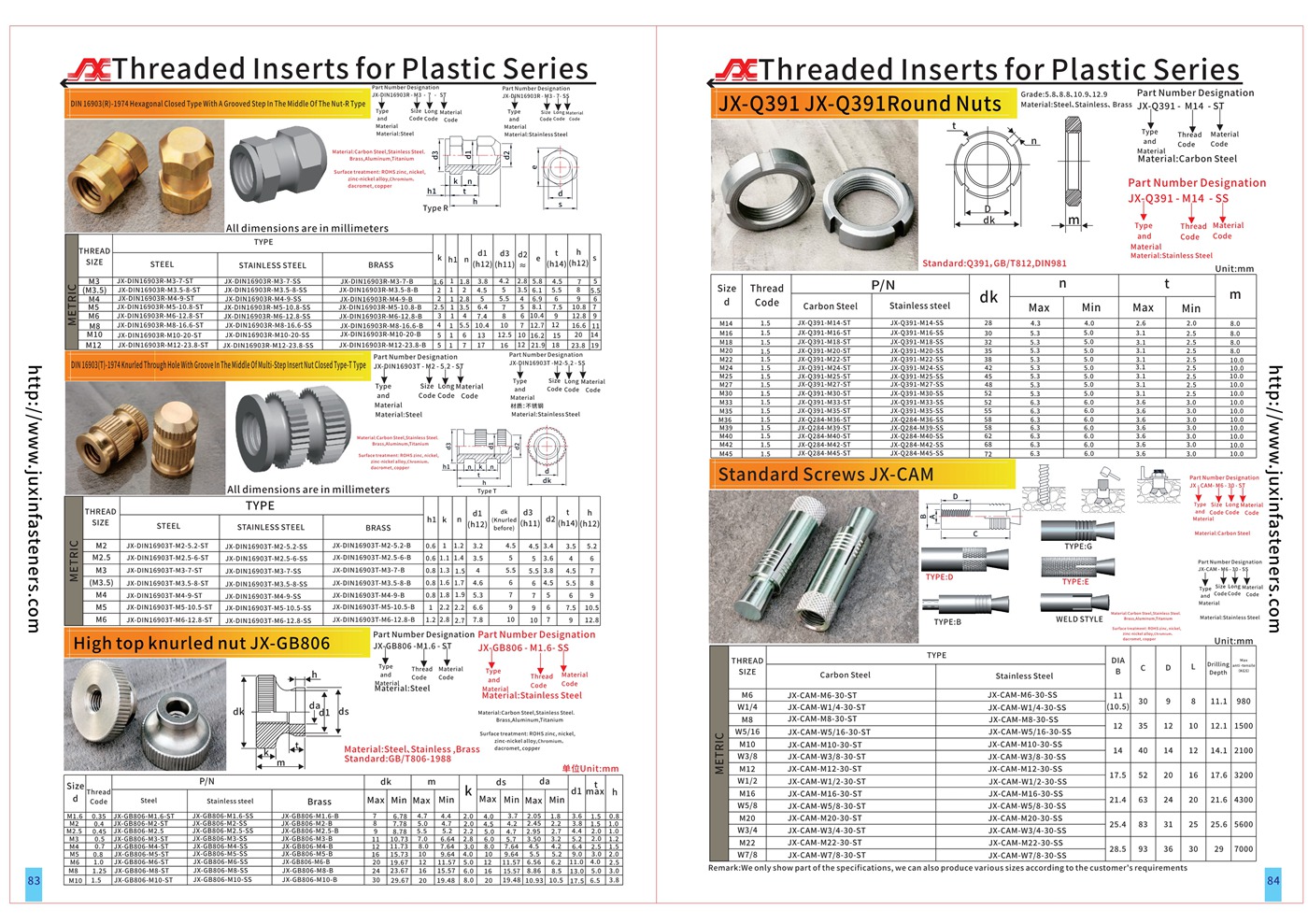 Closed Insert Nuts With Disk For Plastics Mouldings - Hex With Shoulder - Type JX-DIN16903R Closed Insert Nuts With Disk For Plastics Mouldings - Hex With Shoulder - Type JX-DIN16903R