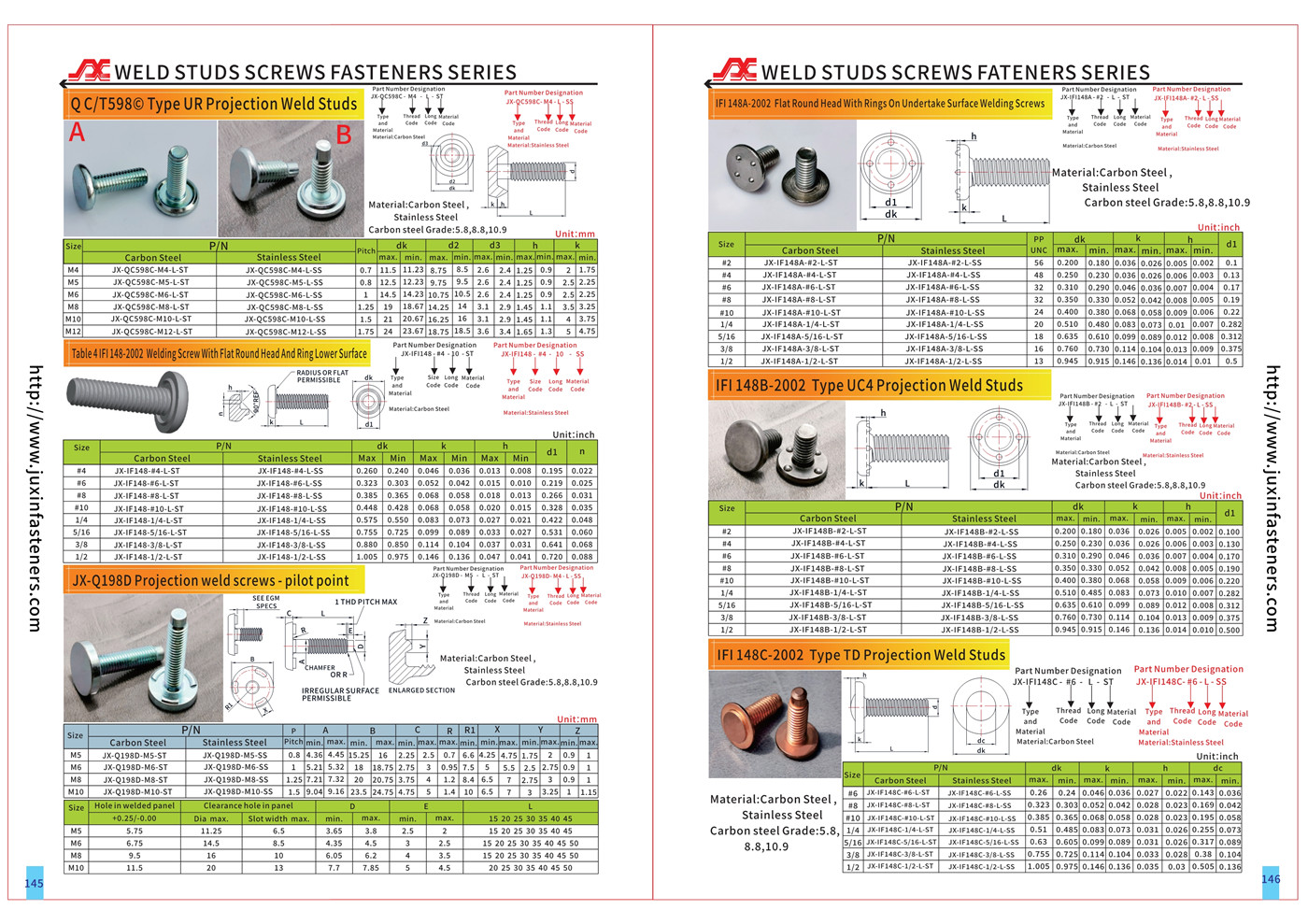 IFI 148B-2002 Type UC4 Projection Weld Studs IFI 148B-2002 Type UC4 Projection Weld Studs