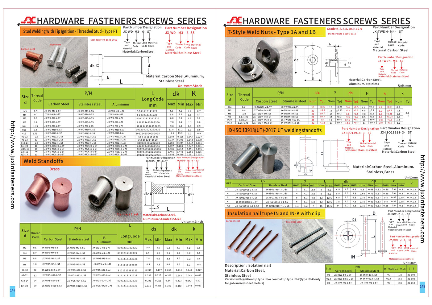 Hardware Fasteners Screws Series Hardware Fasteners Screws Series