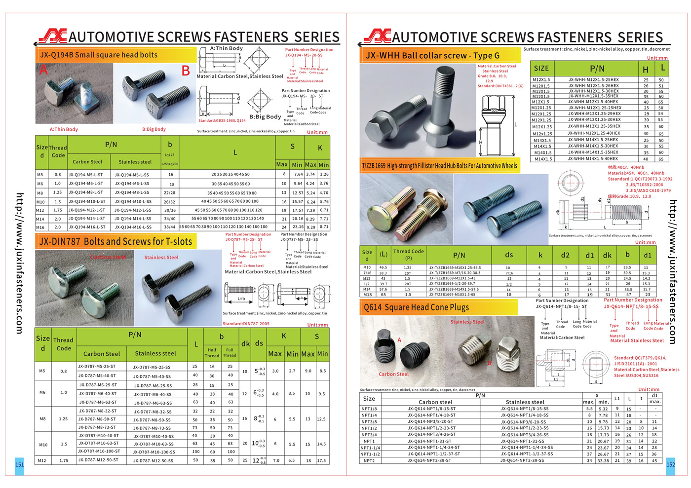 Automotive Screws Fasteners Series Automotive Screws Fasteners Series