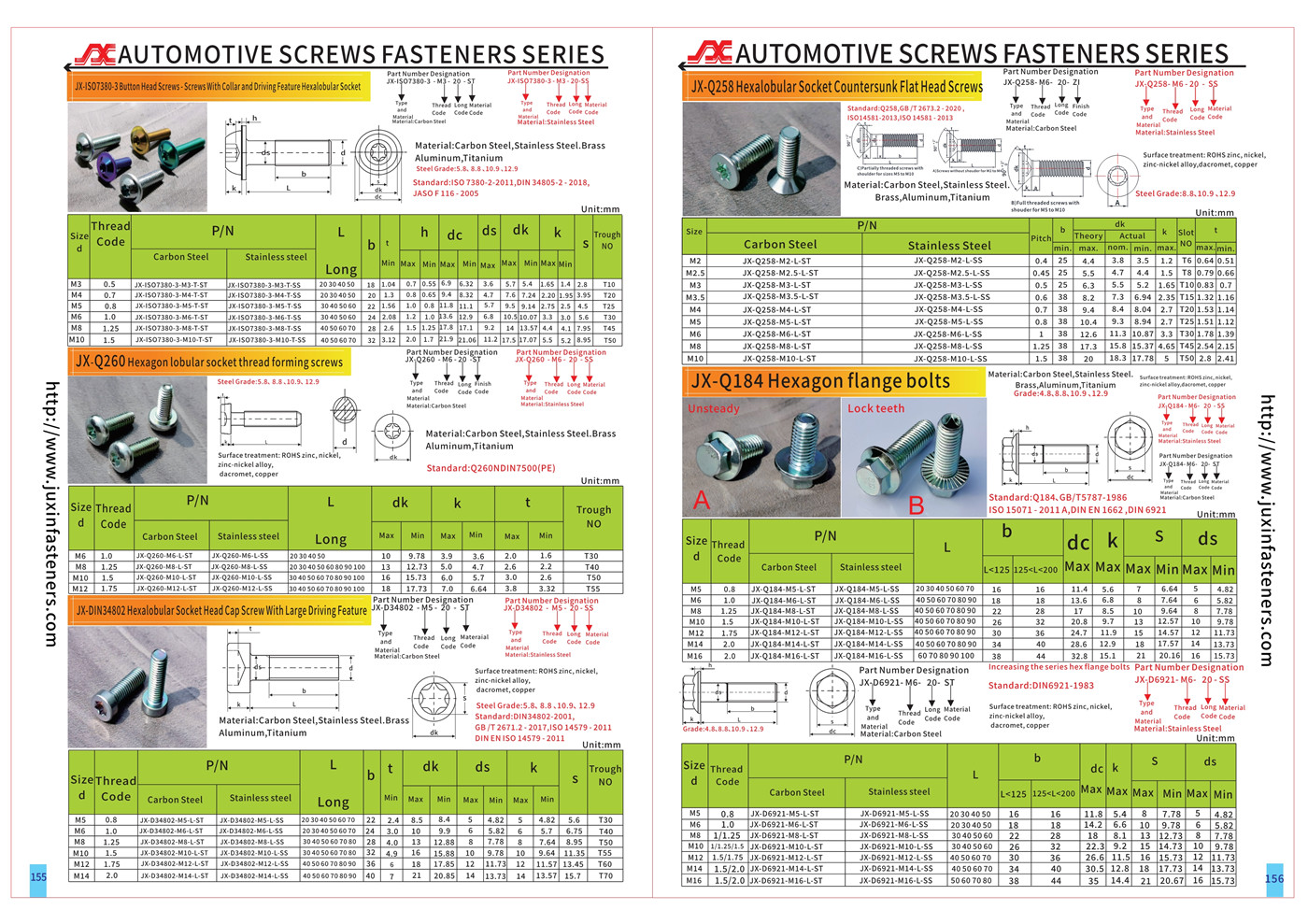 Automotive Screws Fasteners Series Automotive Screws Fasteners Series