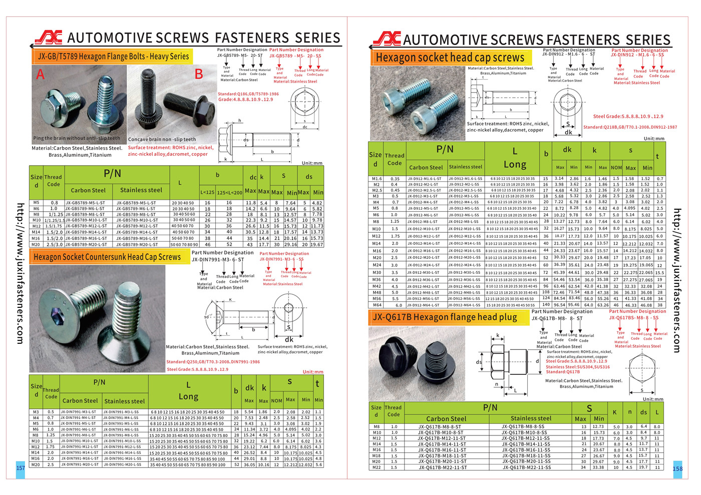 Automotive Screws Fasteners Series Automotive Screws Fasteners Series
