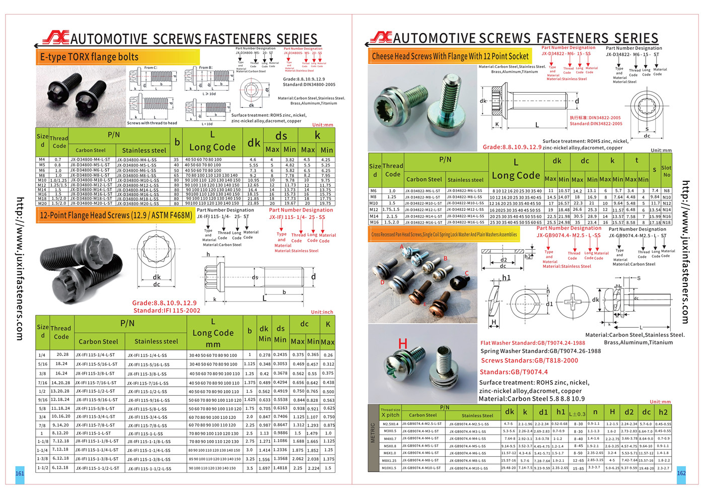 AUTOMOTIVE SCREWS FASTENERS SERIES AUTOMOTIVE SCREWS FASTENERS SERIES
