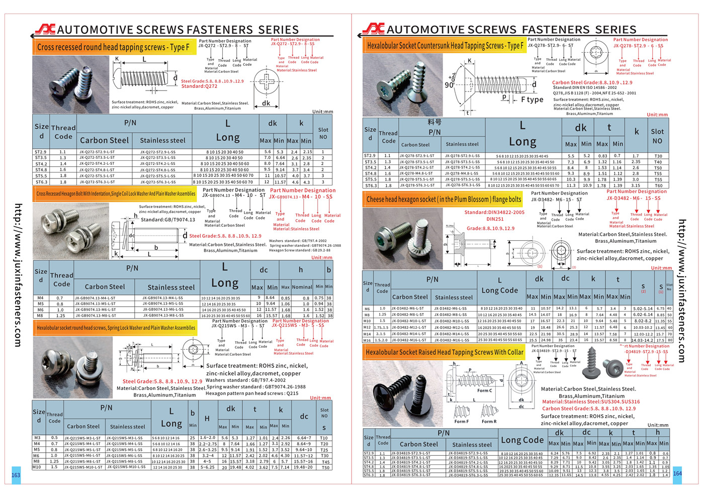 AUTOMOTIVE SCREWS FASTENERS SERIES AUTOMOTIVE SCREWS FASTENERS SERIES