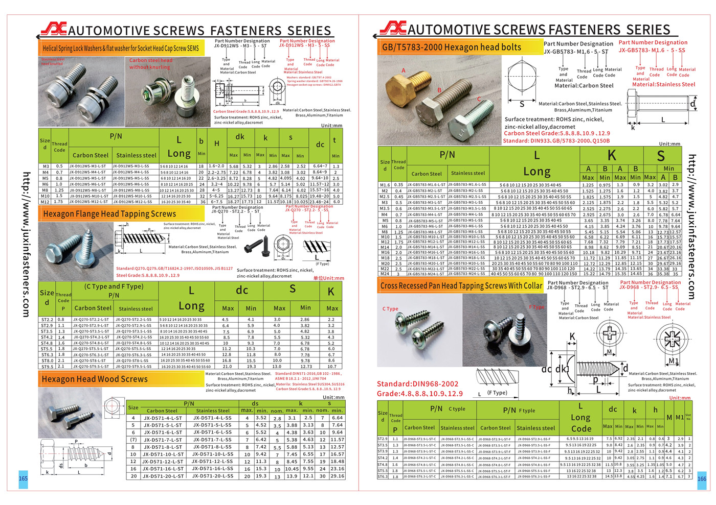 AUTOMOTIVE SCREWS FASTENERS SERIES AUTOMOTIVE SCREWS FASTENERS SERIES