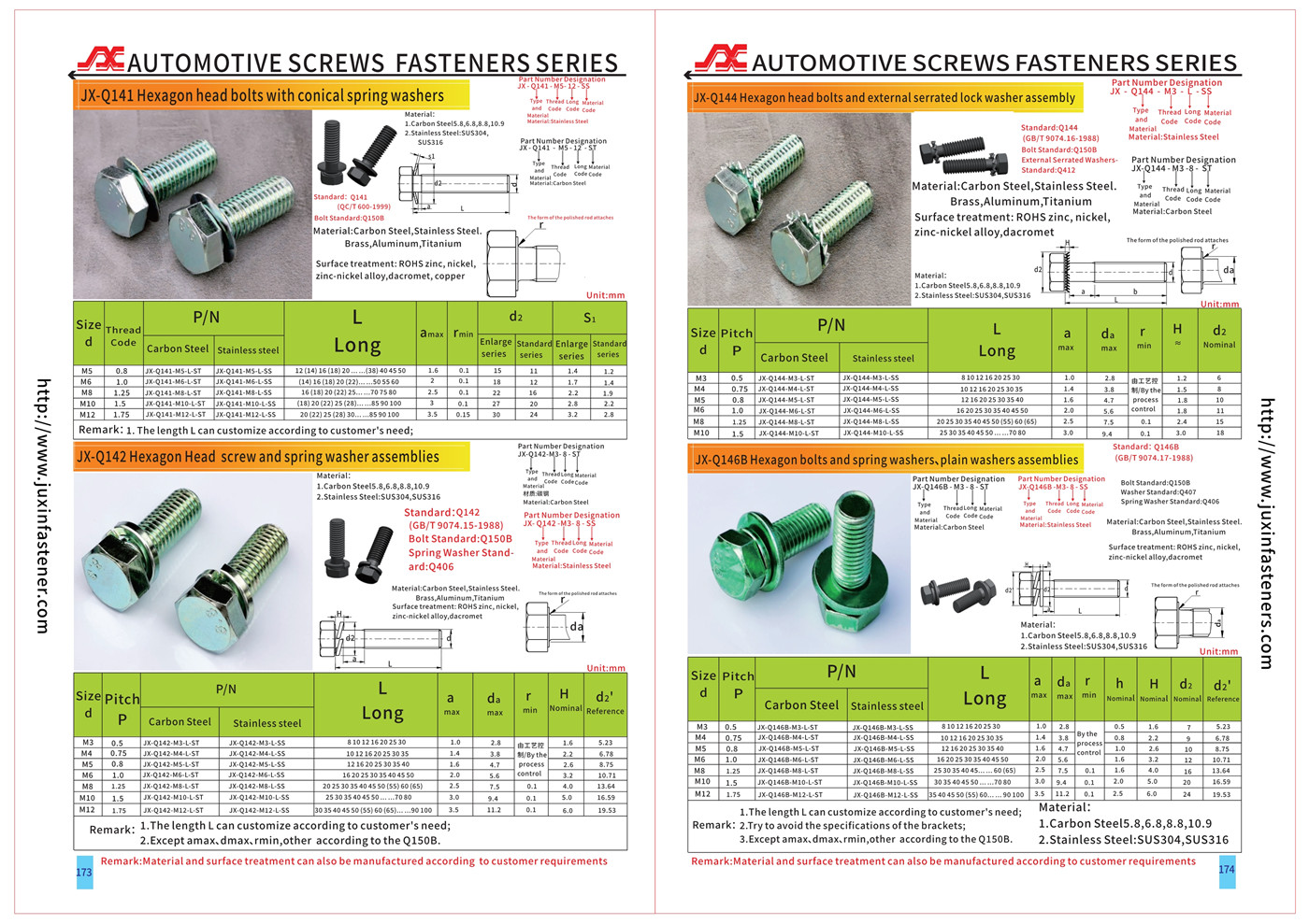 AUTOMOTIVE SCREWS FASTENERS SERIES AUTOMOTIVE SCREWS FASTENERS SERIES