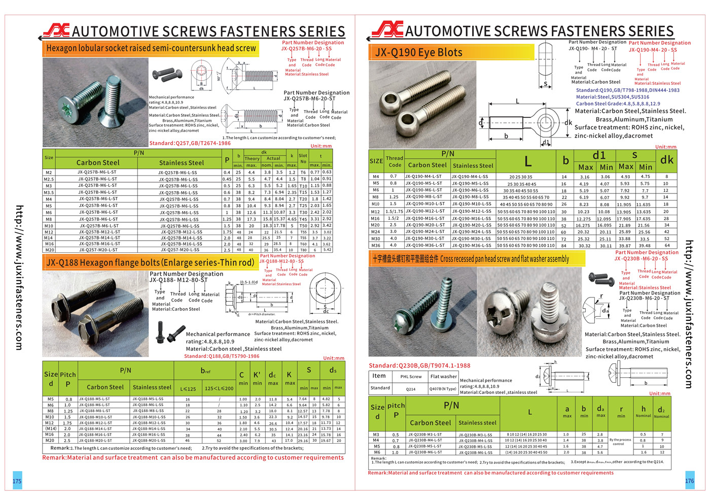AUTOMOTIVE SCREWS FASTENERS SERIES AUTOMOTIVE SCREWS FASTENERS SERIES