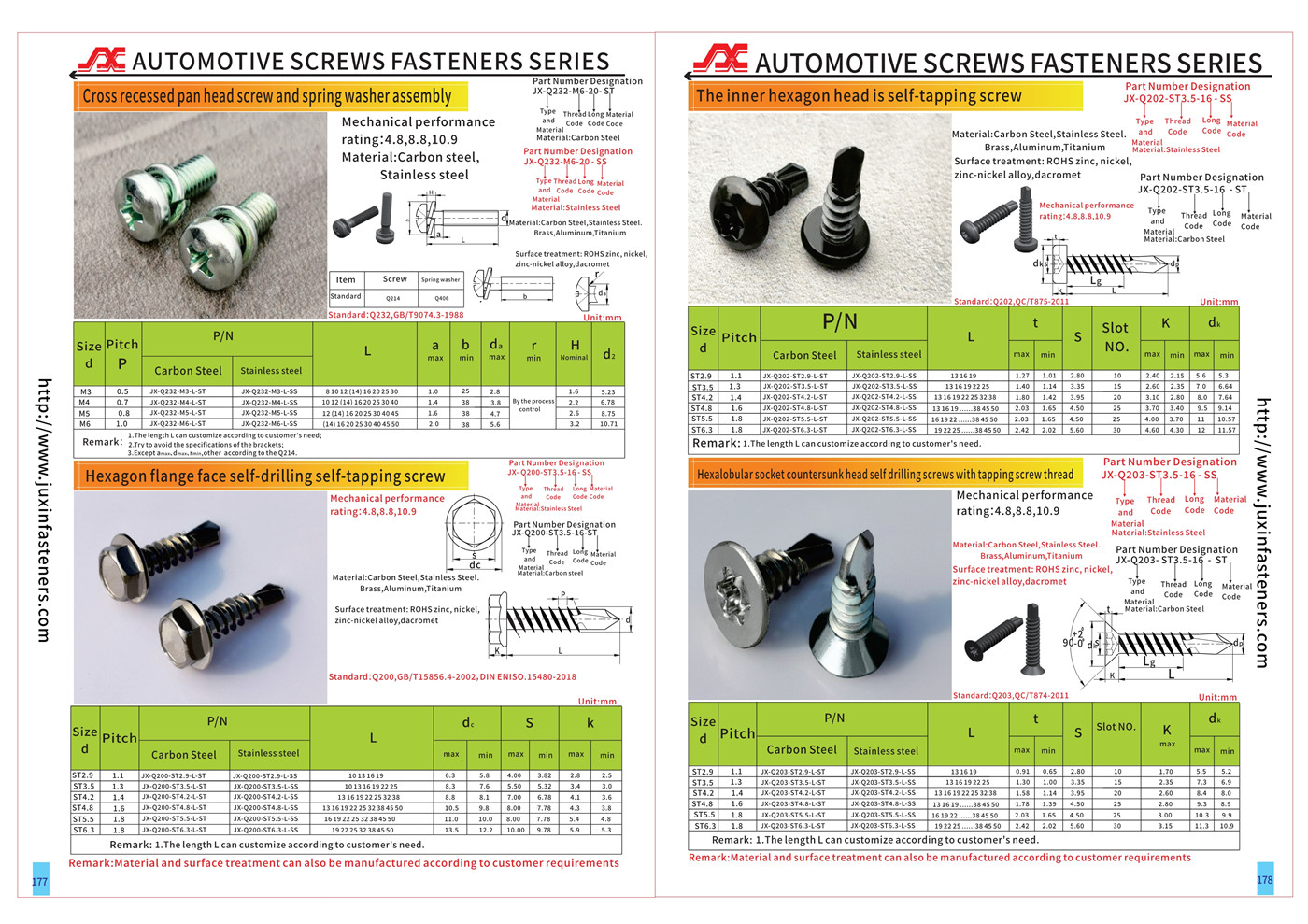 AUTOMOTIVE SCREWS FASTENERS SERIES AUTOMOTIVE SCREWS FASTENERS SERIES