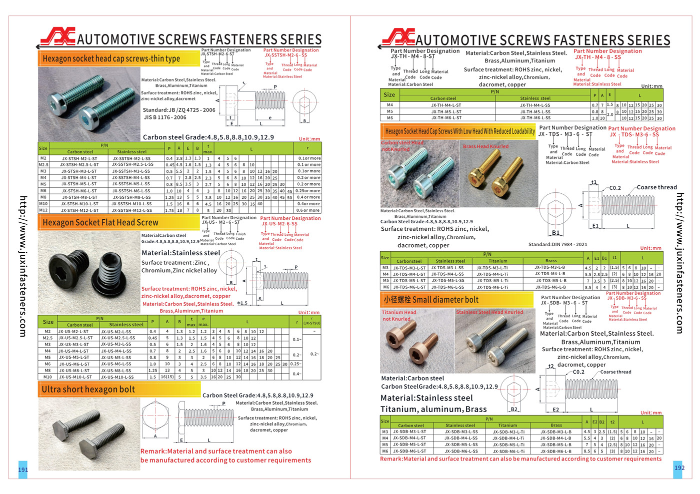 Short Head Hexagon Socket Head Bolt Short Head Hexagon Socket Head Bolt
