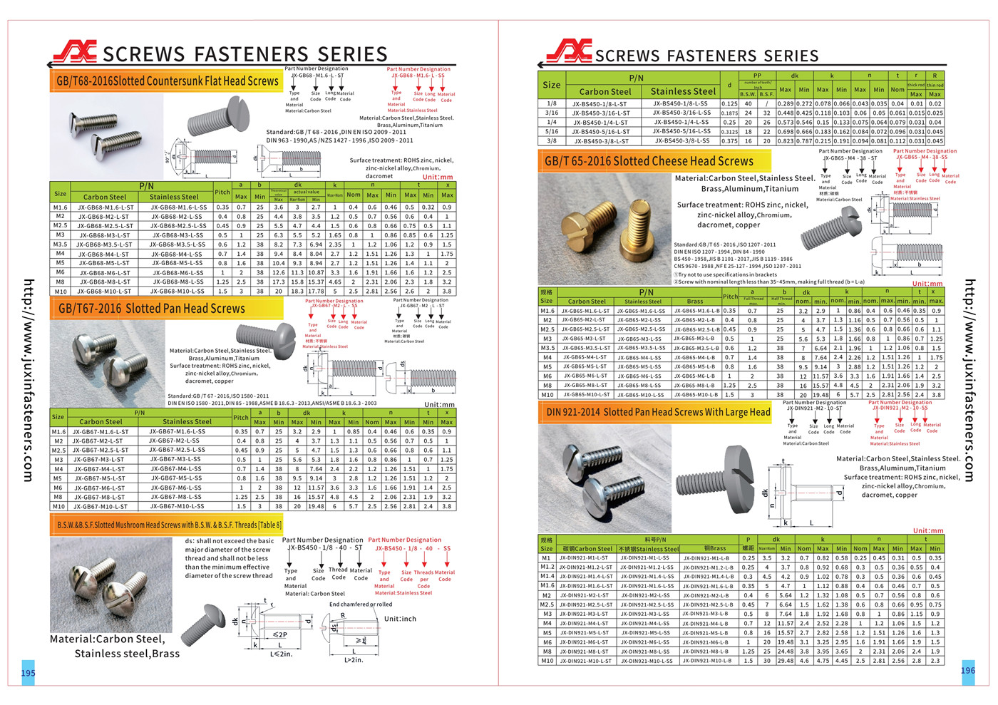 Steel Slotted Flat Head Screws Steel Slotted Flat Head Screws