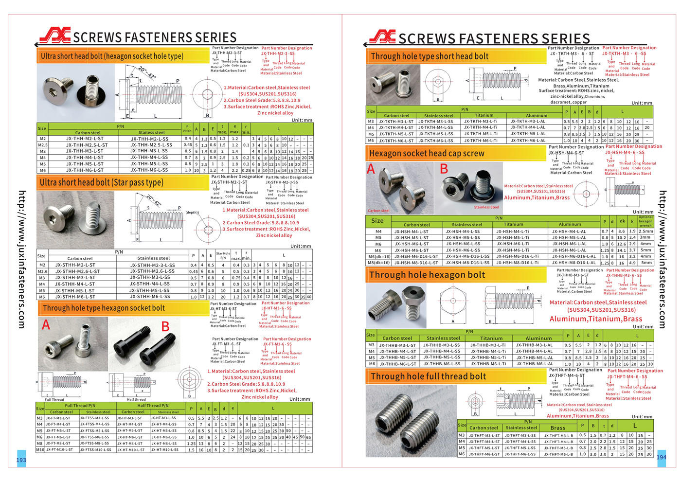 SCREWS FASTENERS SERIES SCREWS FASTENERS SERIES