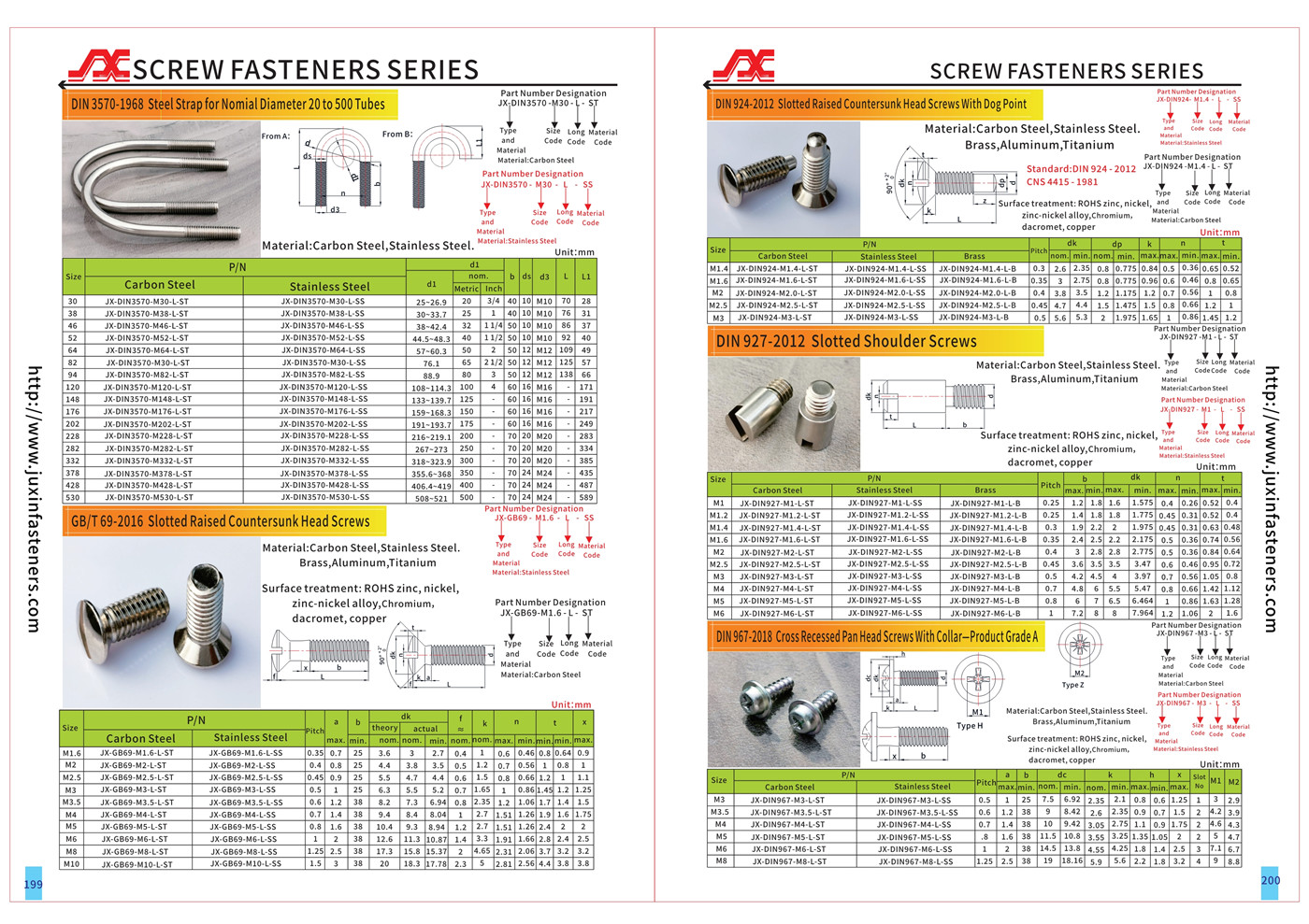 SCREW FASTENERS SERIES SCREW FASTENERS SERIES
