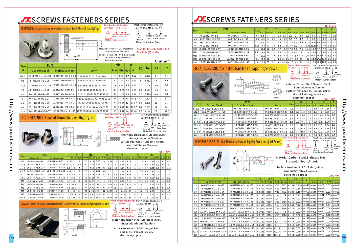 ANSI/ASME B 18.6.3-2013 80° Slotted countersunk head tapping screw ANSI/ASME B 18.6.3-2013 80° Slotted countersunk head tapping screw