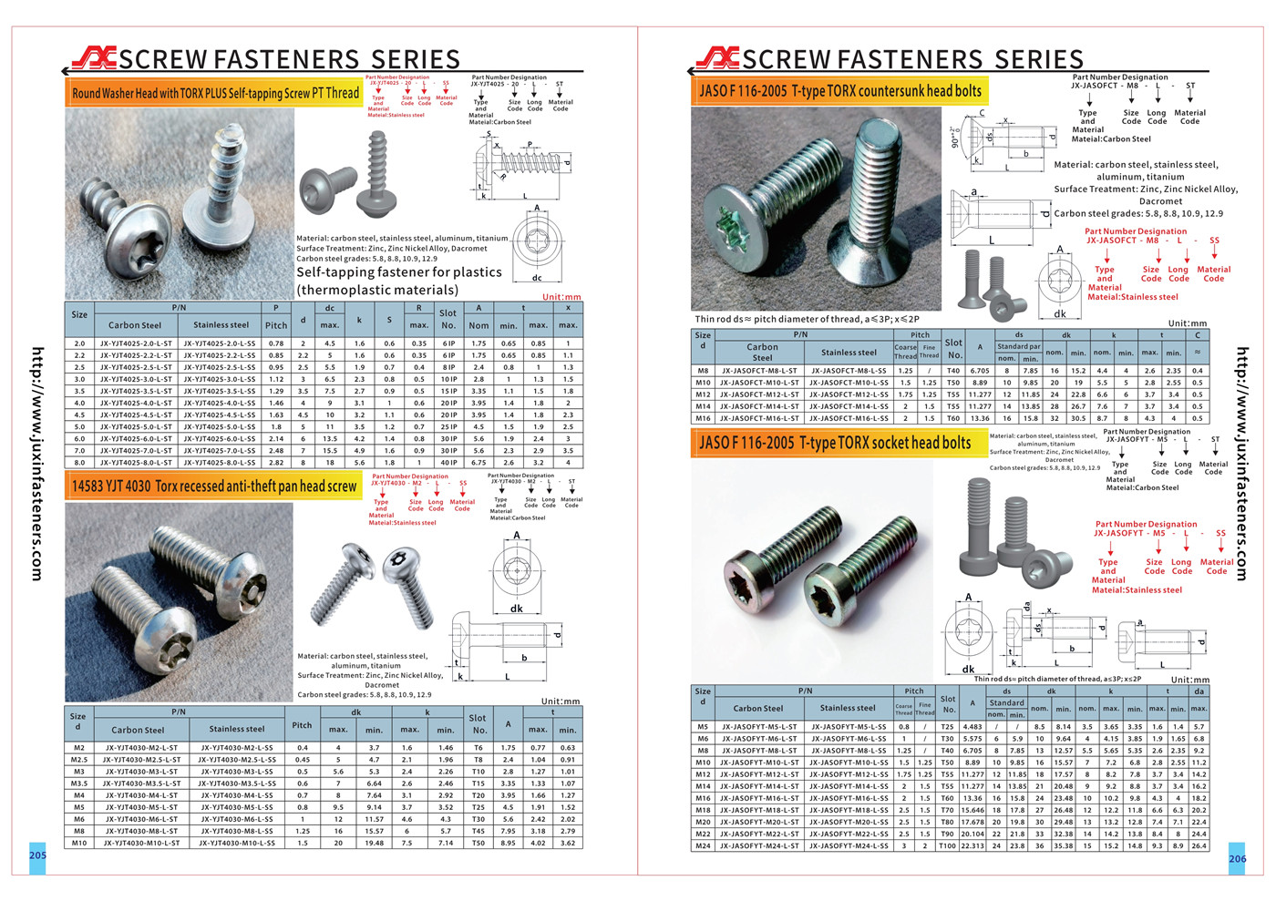 Metric Steel Socket Head Torx Screws Metric Steel Socket Head Torx Screws