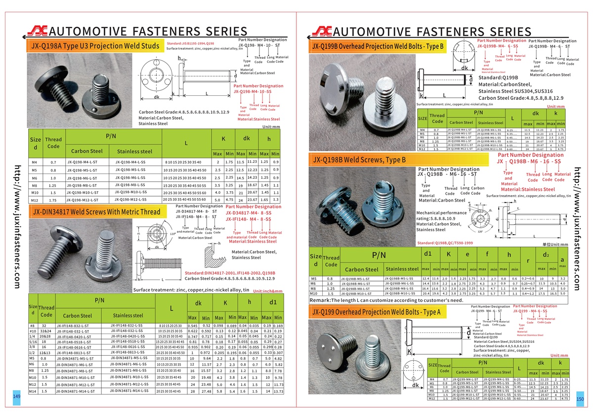 Carbon Steel Overhead Projection Weld Bolts Carbon Steel Overhead Projection Weld Bolts