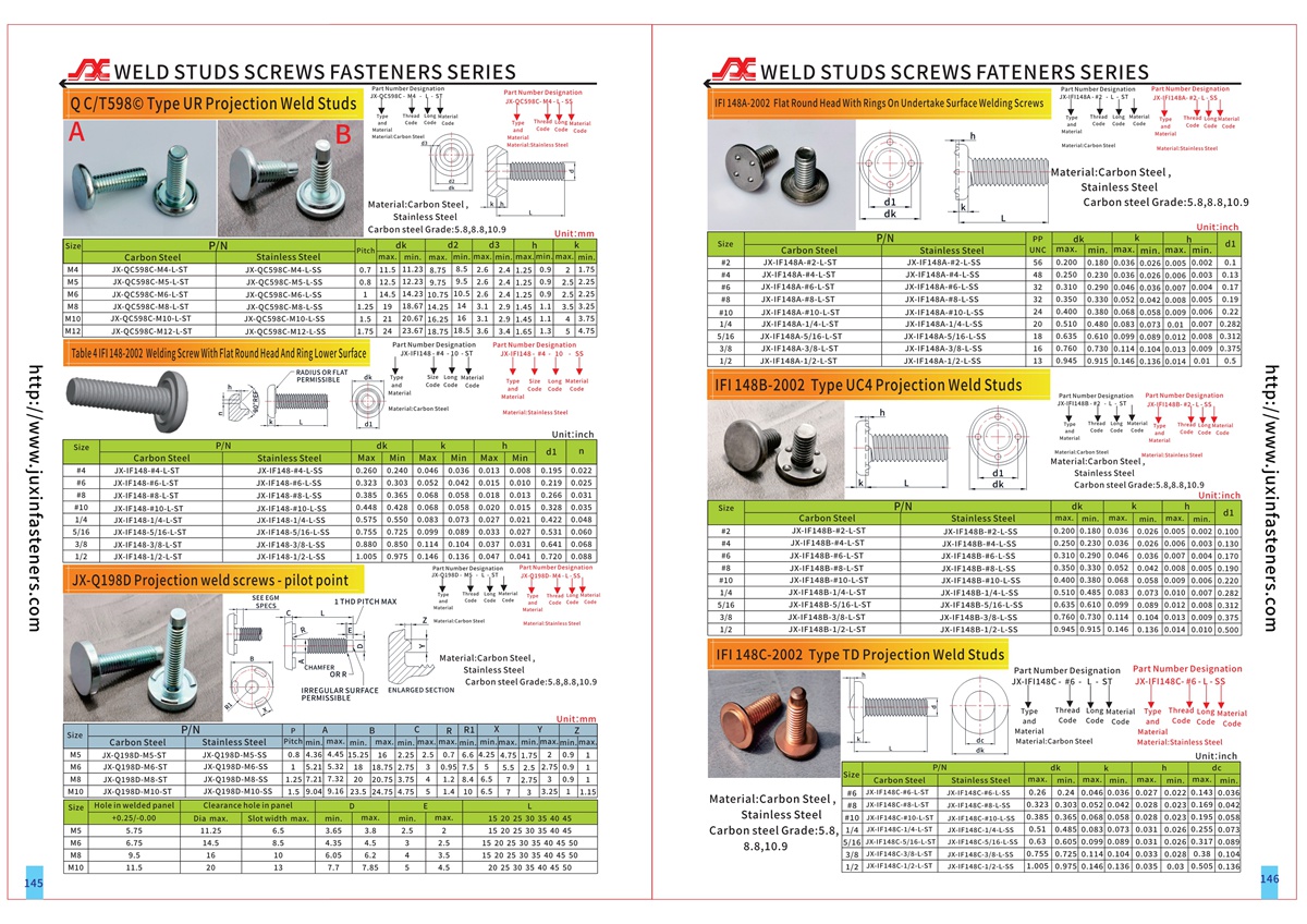 IFI 148C-2002 Type TD Projection Brass Weld Stud IFI 148C-2002 Type TD Projection Brass Weld Stud
