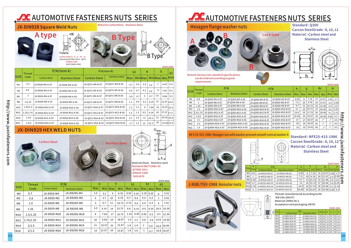 Stainless Steel Hexagon Weld Nuts Stainless Steel Hexagon Weld Nuts