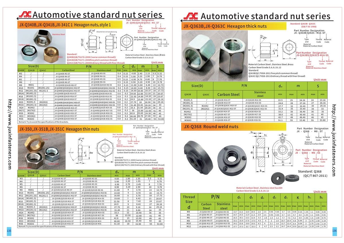 Carbon Steel Round Weld Nuts Carbon Steel Round Weld Nuts