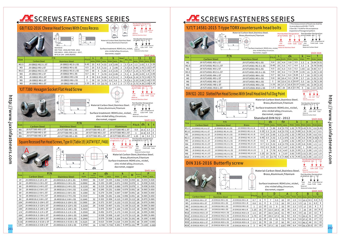 ANSI/ASME 18.6.3-2013 Square groove pan head screw Security Fasteners ANSI/ASME 18.6.3-2013 Square groove pan head screw Security Fasteners