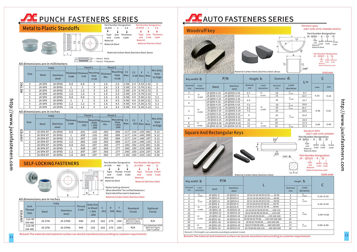 Steel Self-locking metal fasteners Steel Self-locking metal fasteners