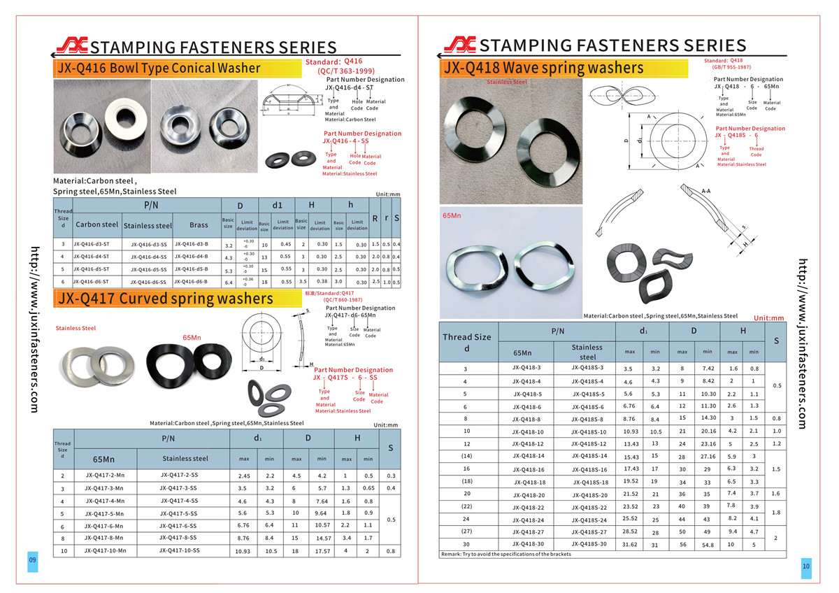Basin-shaped conical washers Basin-shaped conical washers