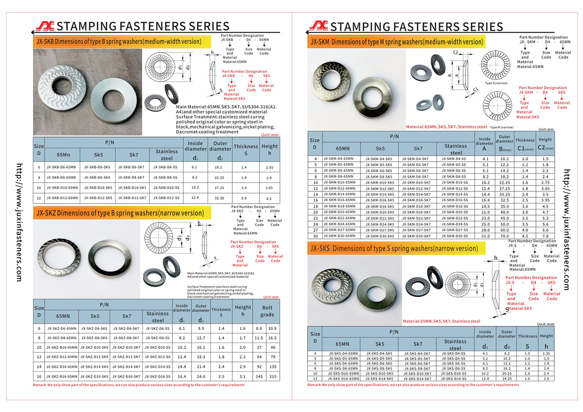 Dimensions of type B spring washers(medium-width version) Dimensions of type B spring washers(medium-width version)