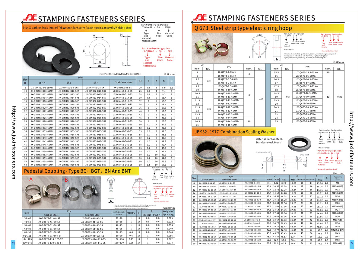 DIN462 Internal Tab Washers DIN462 Internal Tab Washers