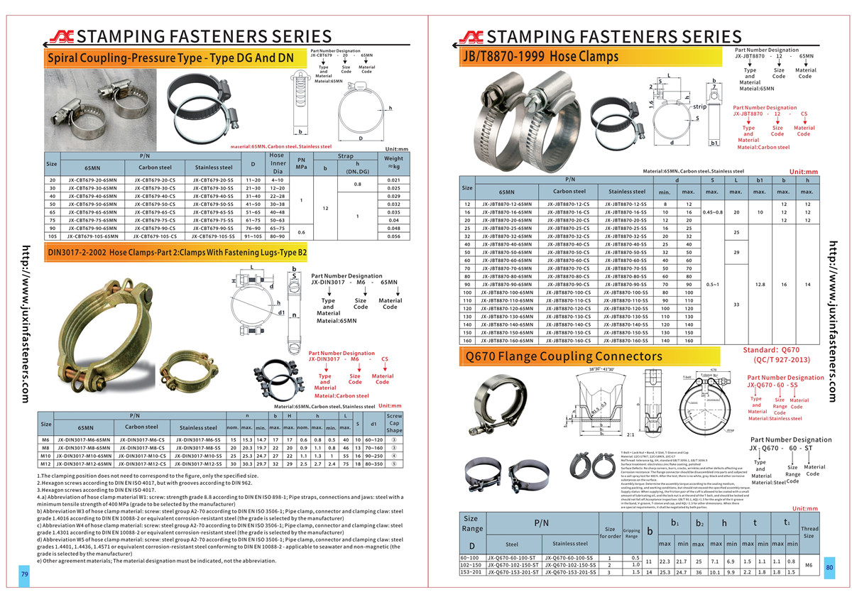Spiral Coupling-Pressure Type - Type DG And DN Spiral Coupling-Pressure Type - Type DG And DN