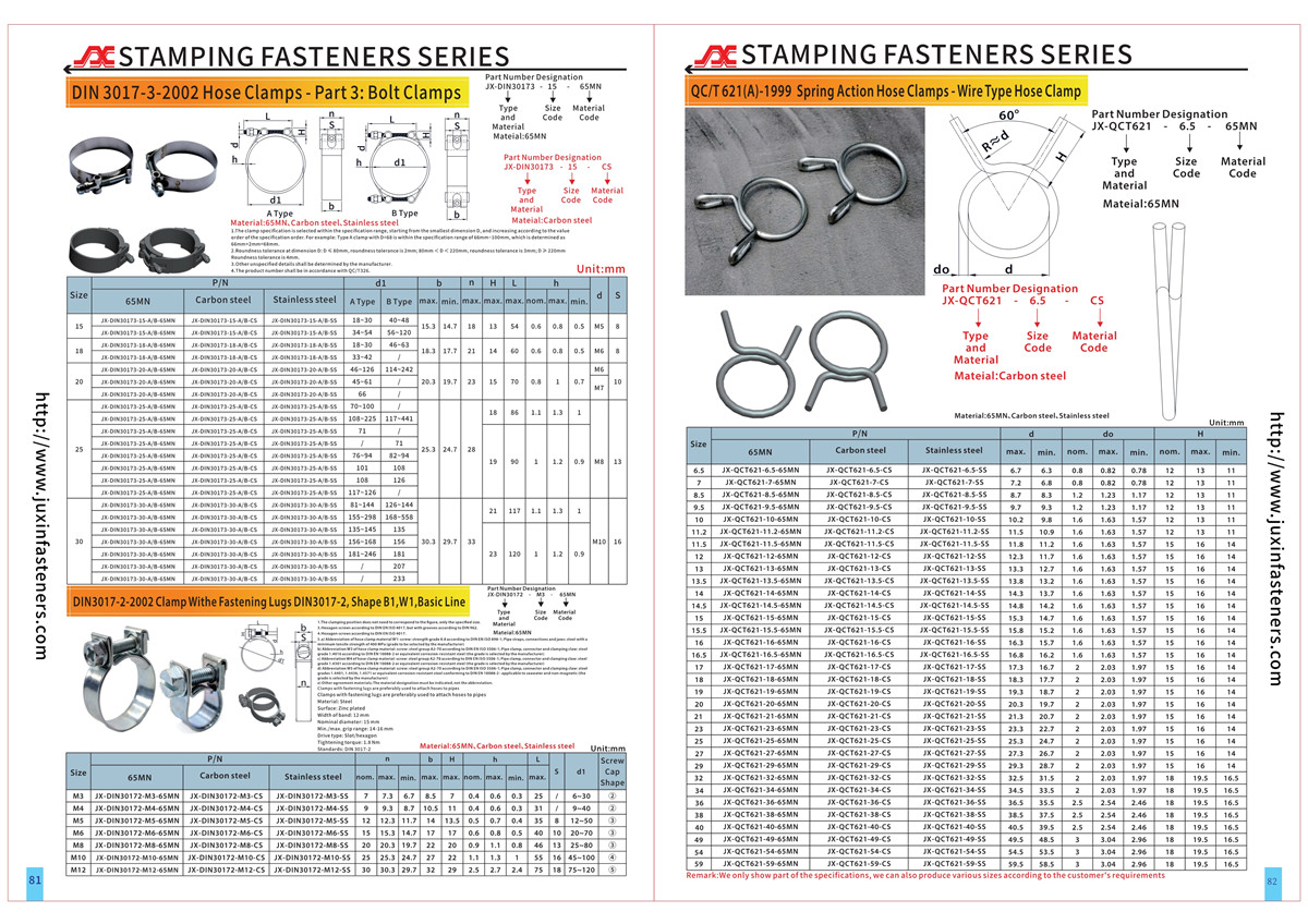 DIN 3017-3 - 2002 Hose Clamps - Part 3: Bolt Clamps DIN 3017-3 - 2002 Hose Clamps - Part 3: Bolt Clamps