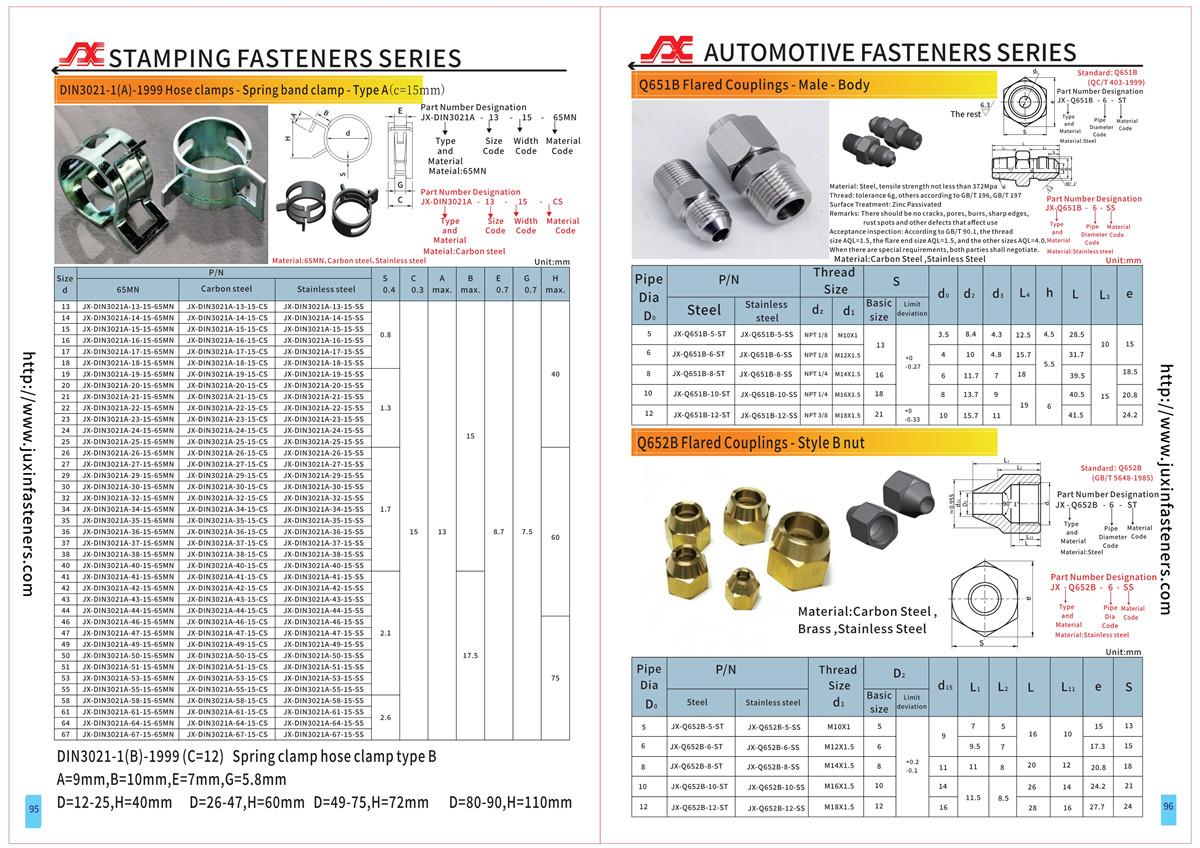 Spring clamp hose clamp type A Spring clamp hose clamp type A