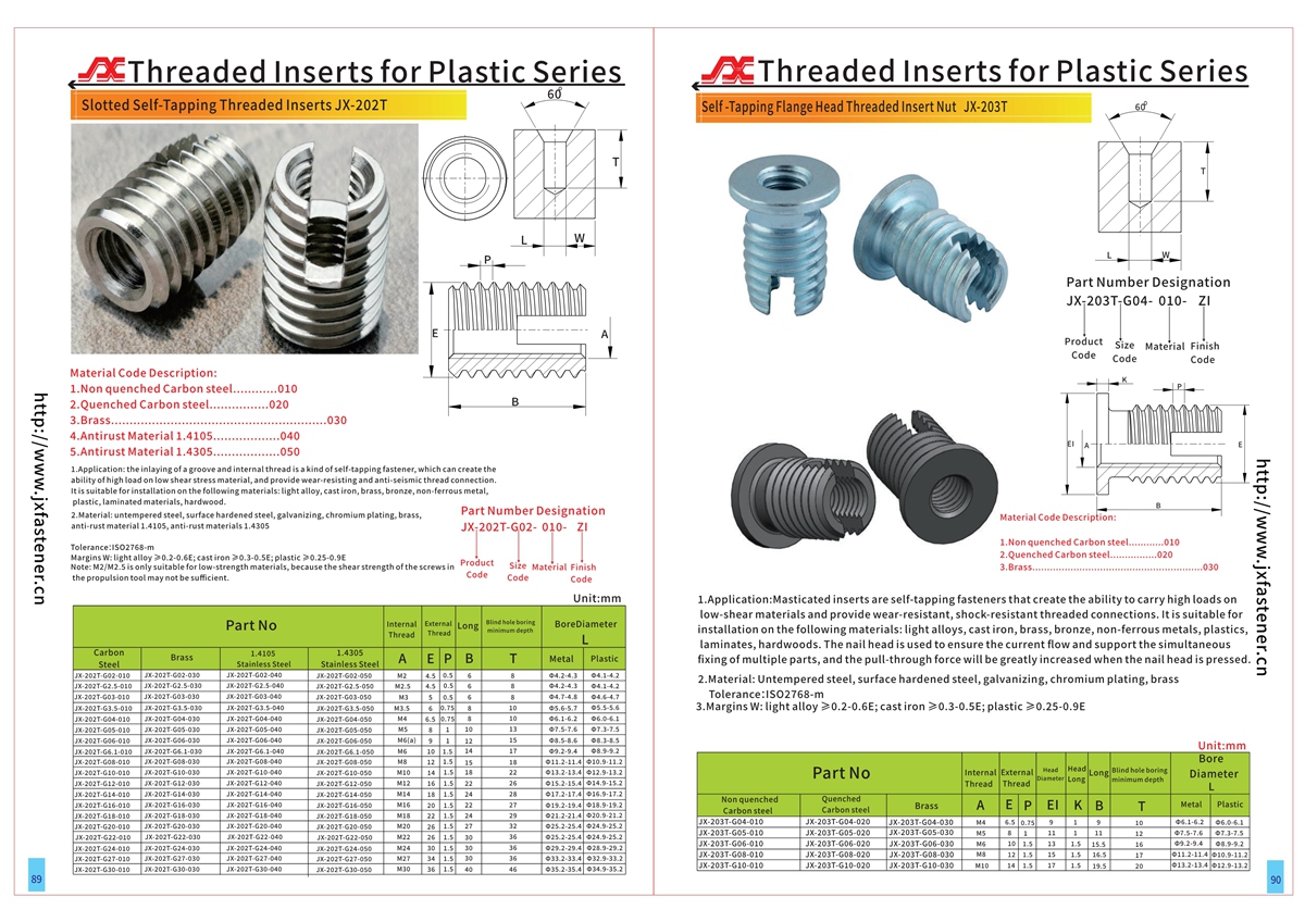 Flange Head Self-tapping Threaded Inserts Flange Head Self-tapping Threaded Inserts